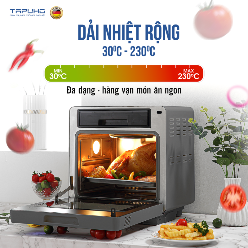 Gia Tín- Điện máy & Gia dụng chính hãng