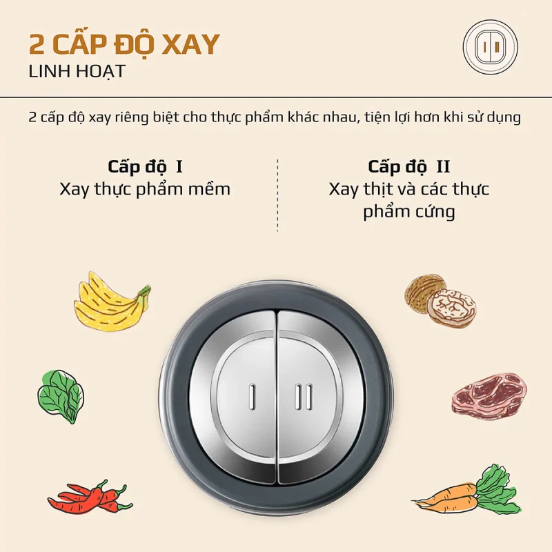 Gia Tín- Điện máy & Gia dụng chính hãng