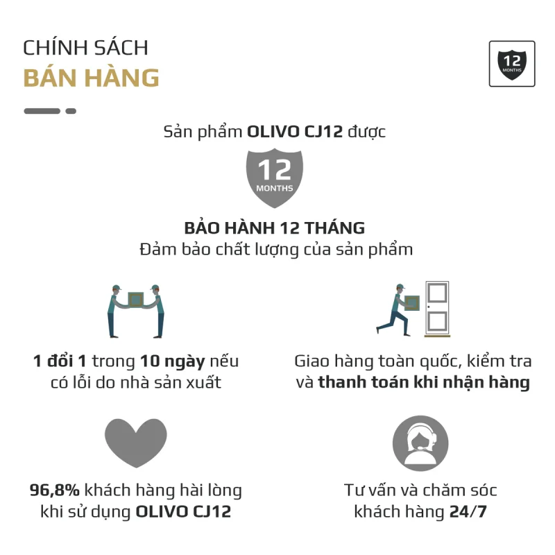 Gia Tín- Điện máy & Gia dụng chính hãng