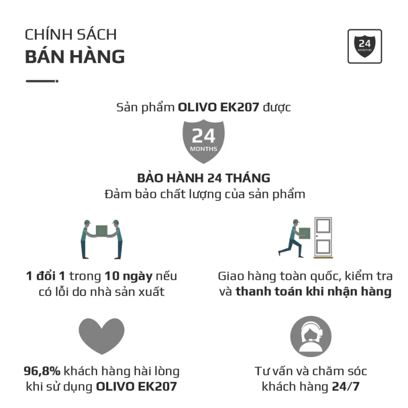 Gia Tín- Điện máy & Gia dụng chính hãng