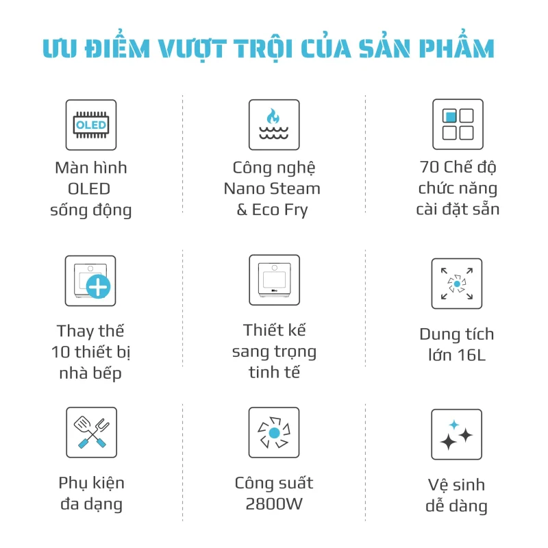 Gia Tín- Điện máy & Gia dụng chính hãng