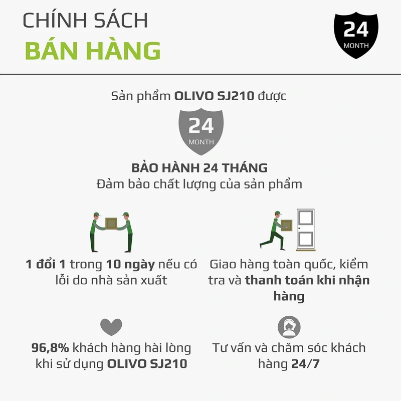 Gia Tín- Điện máy & Gia dụng chính hãng