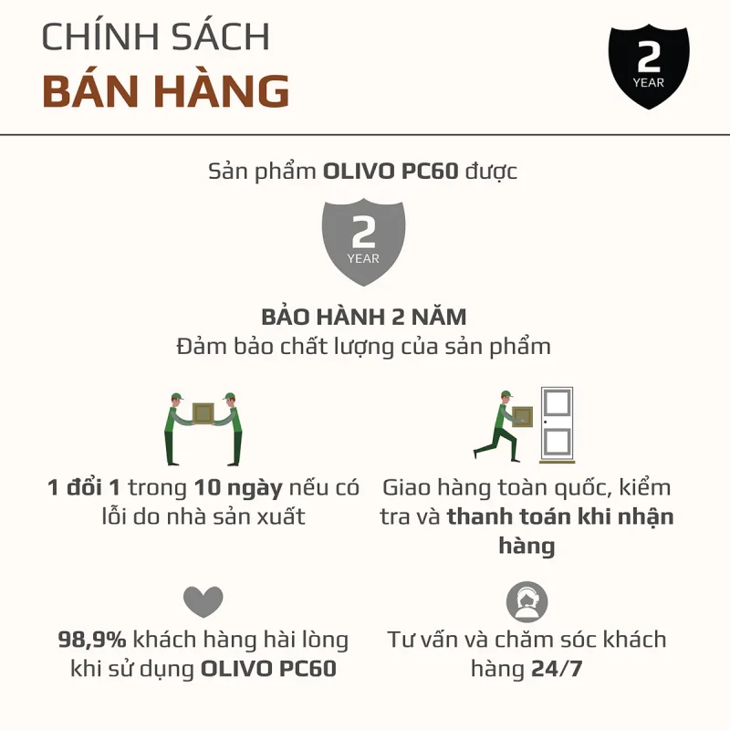 Gia Tín- Điện máy & Gia dụng chính hãng