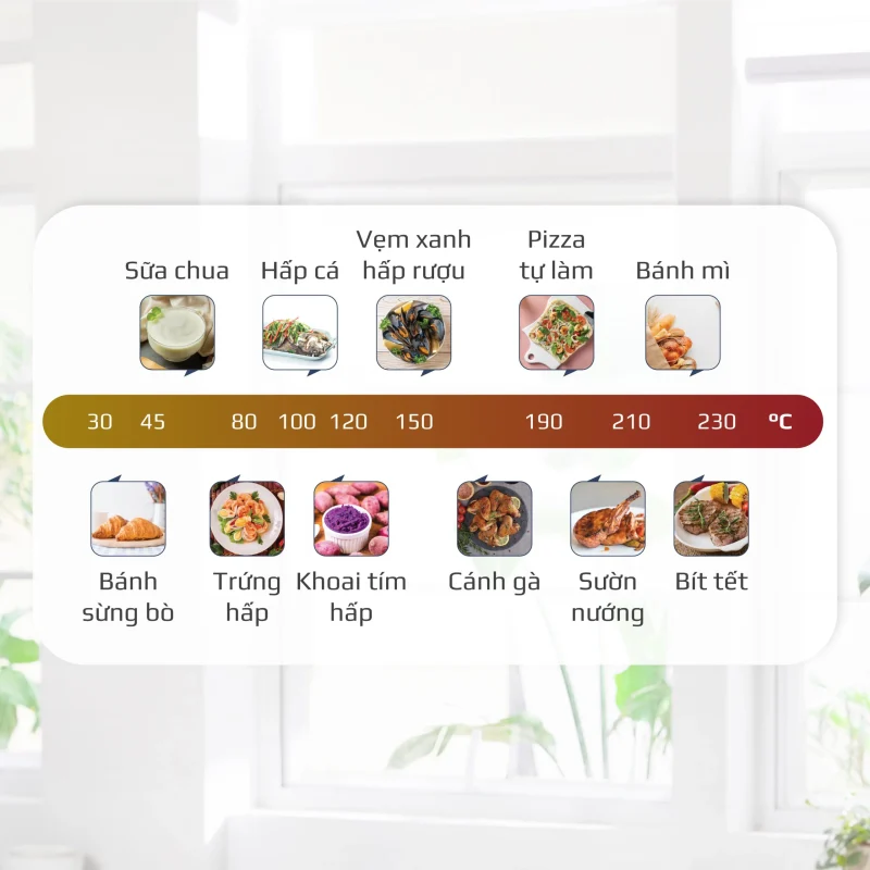 Gia Tín- Điện máy & Gia dụng chính hãng