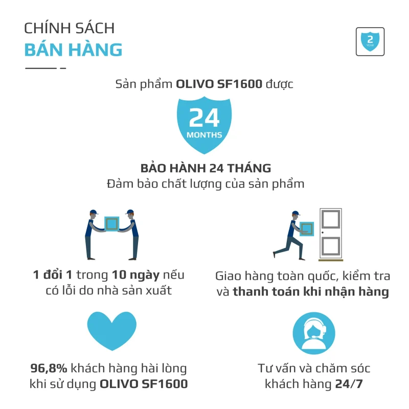 Gia Tín- Điện máy & Gia dụng chính hãng