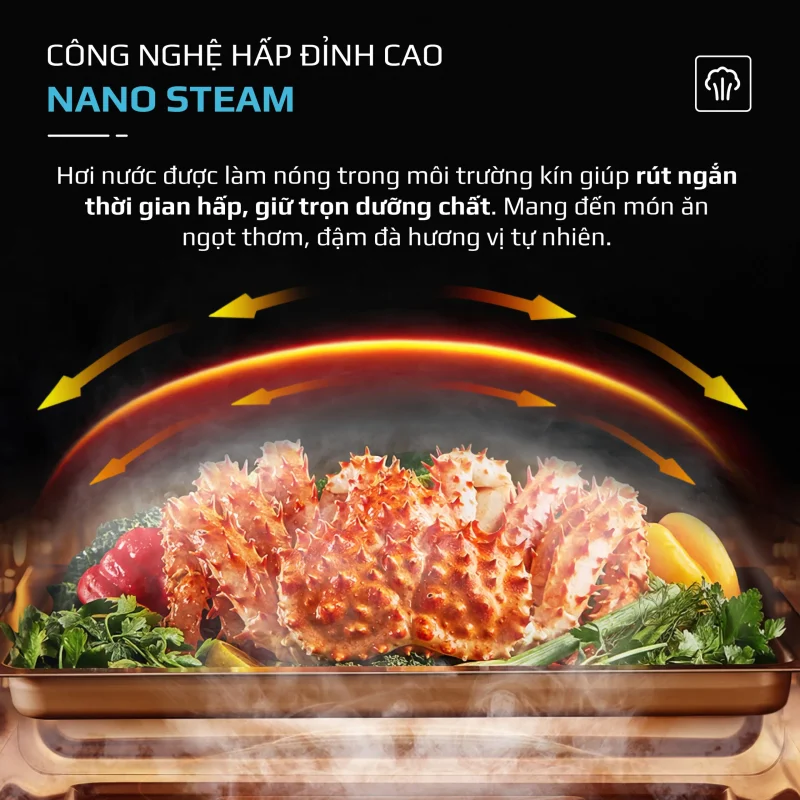 Gia Tín- Điện máy & Gia dụng chính hãng