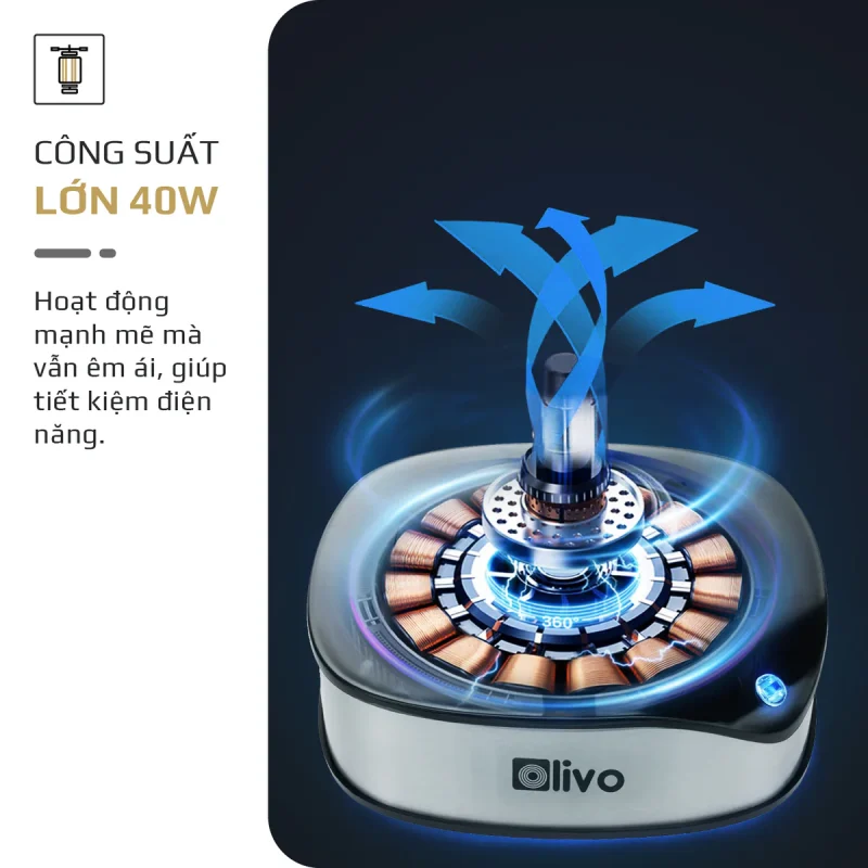 Gia Tín- Điện máy & Gia dụng chính hãng