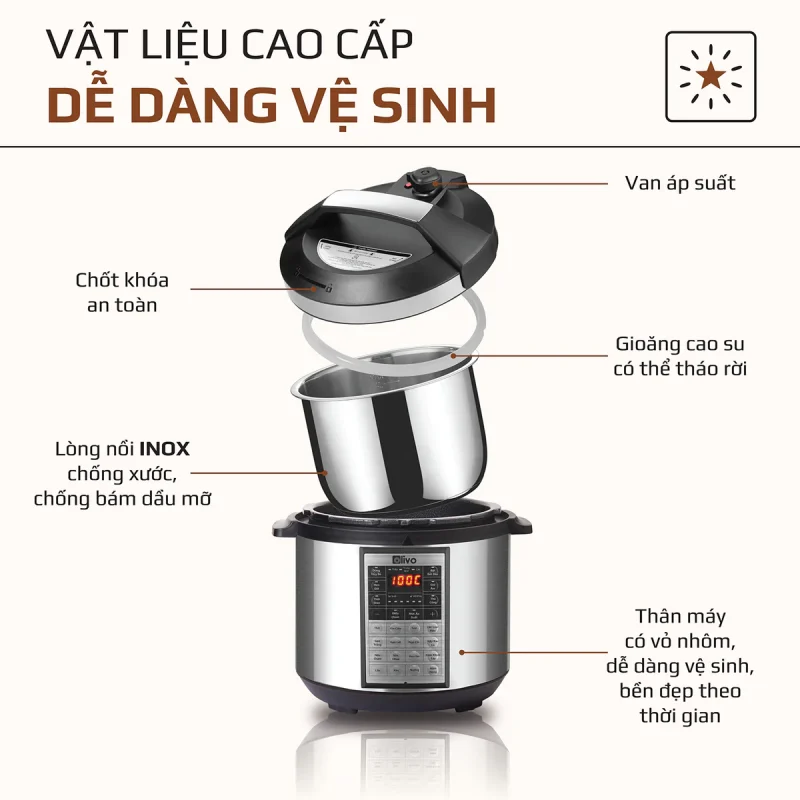 Gia Tín- Điện máy & Gia dụng chính hãng