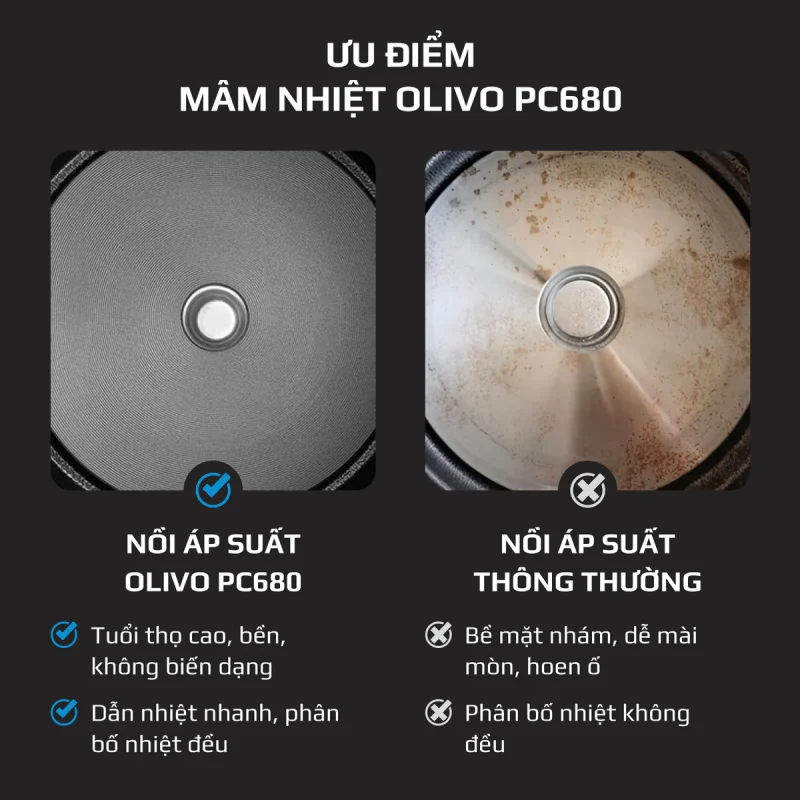 Gia Tín- Điện máy & Gia dụng chính hãng