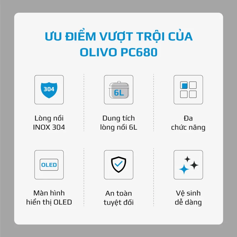 Gia Tín- Điện máy & Gia dụng chính hãng
