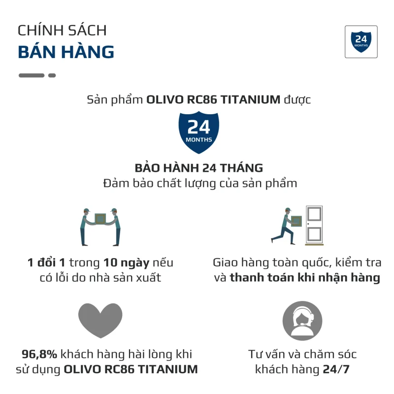 Gia Tín- Điện máy & Gia dụng chính hãng