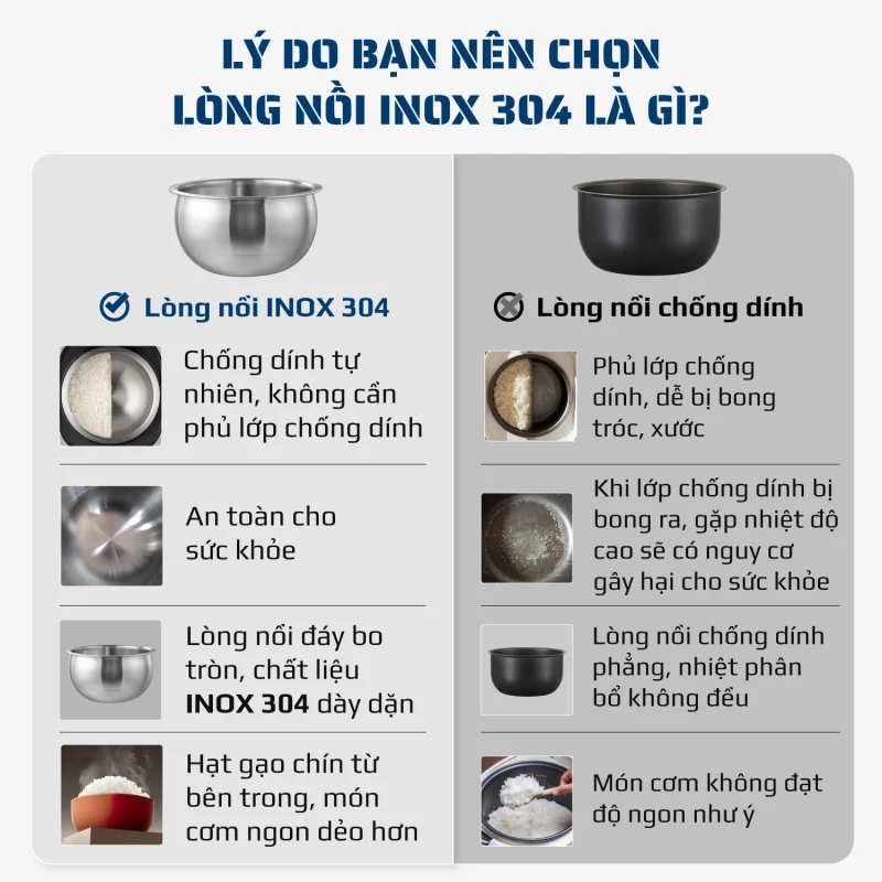 Gia Tín- Điện máy & Gia dụng chính hãng