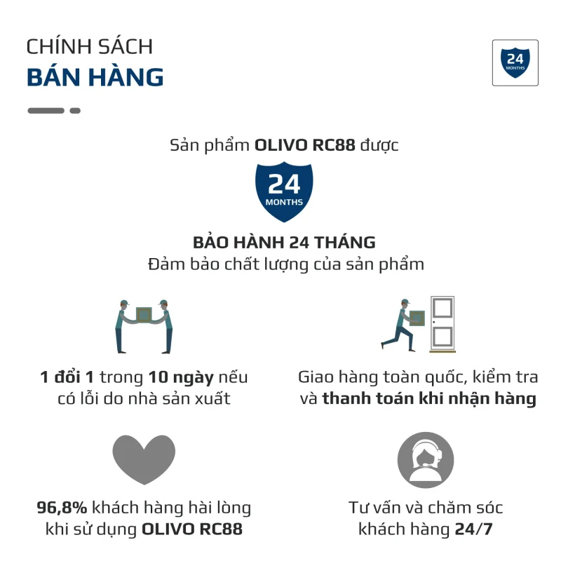Gia Tín- Điện máy & Gia dụng chính hãng