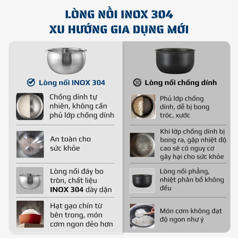 Gia Tín- Điện máy & Gia dụng chính hãng