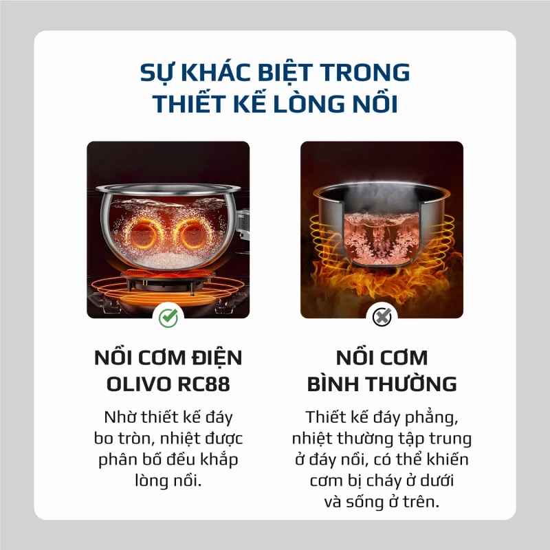Gia Tín- Điện máy & Gia dụng chính hãng