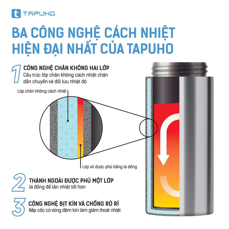 Gia Tín- Điện máy & Gia dụng chính hãng