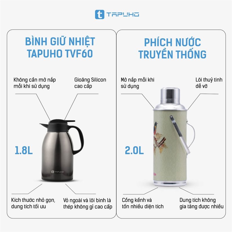 Gia Tín- Điện máy & Gia dụng chính hãng