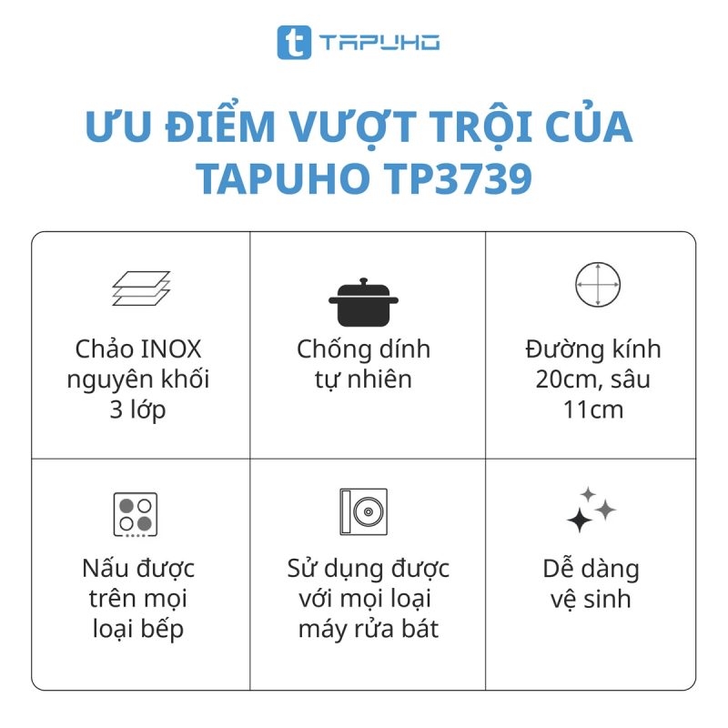 Gia Tín- Điện máy & Gia dụng chính hãng