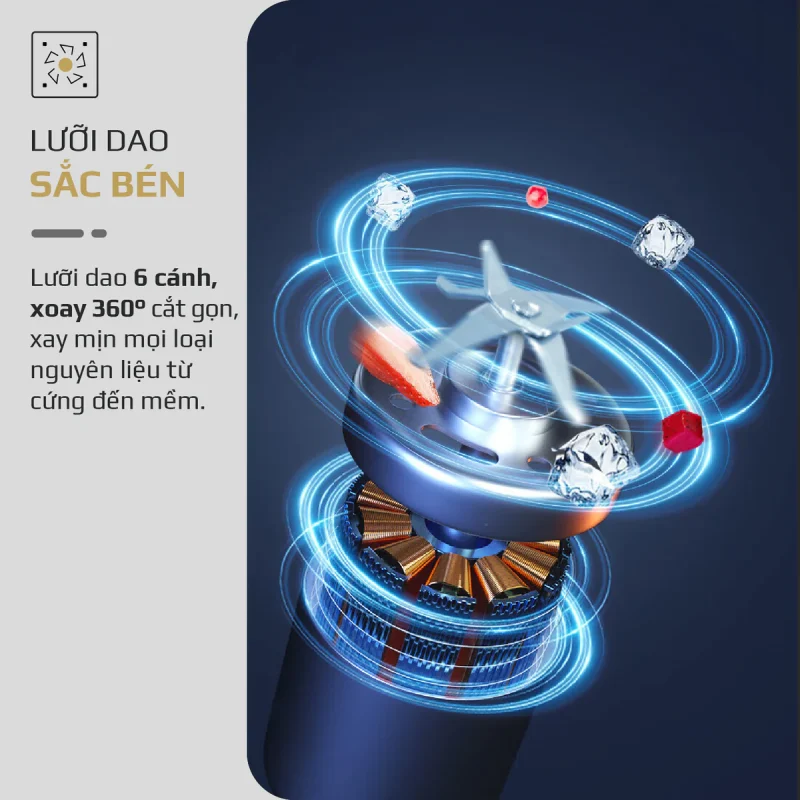 Gia Tín- Điện máy & Gia dụng chính hãng