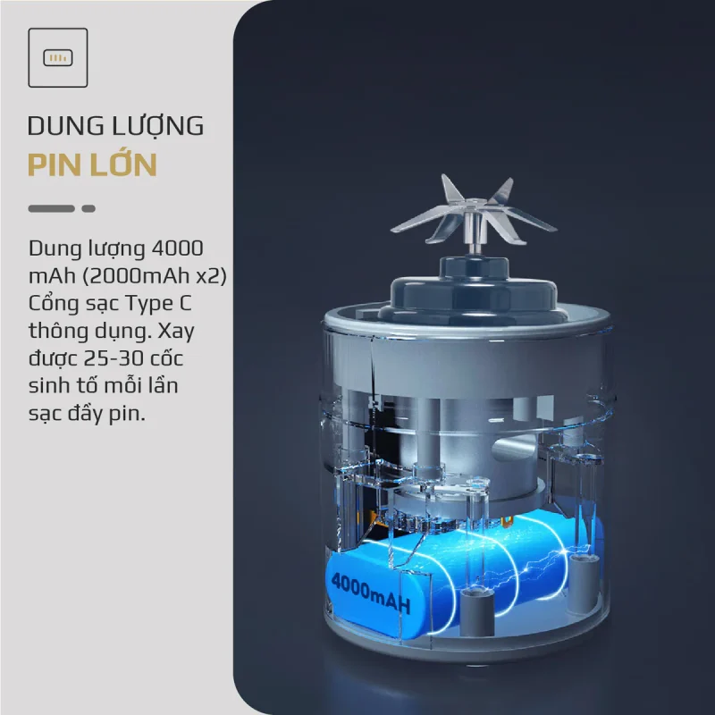 Gia Tín- Điện máy & Gia dụng chính hãng