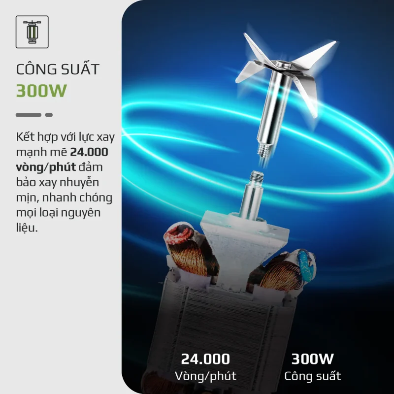 Gia Tín- Điện máy & Gia dụng chính hãng