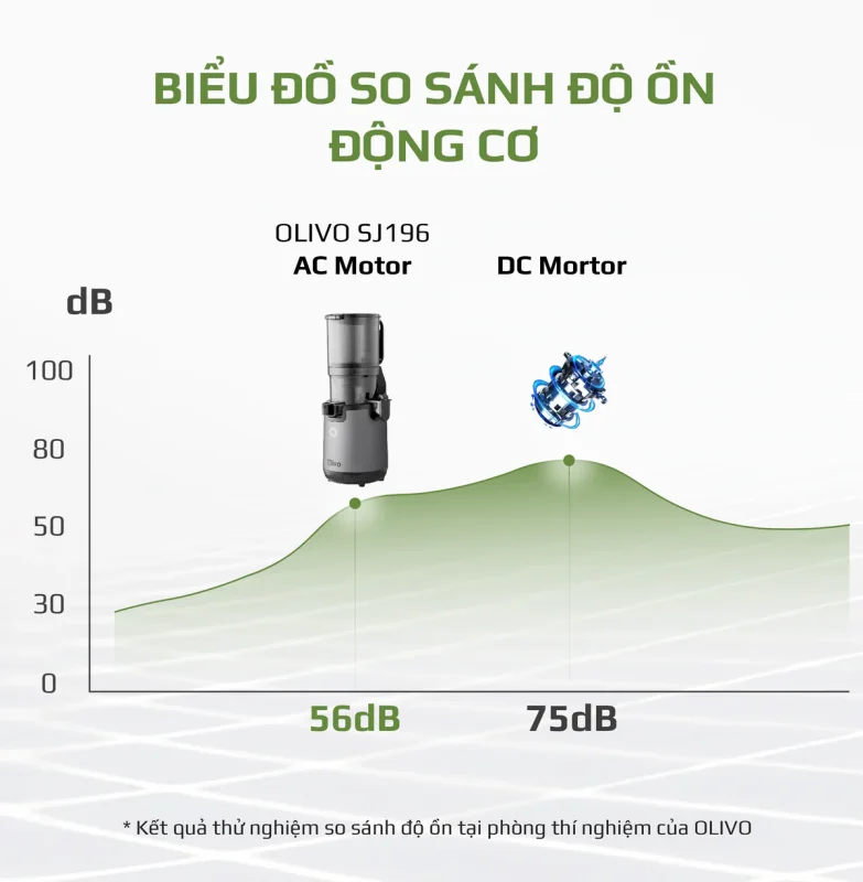 Gia Tín- Điện máy & Gia dụng chính hãng