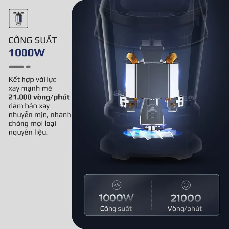 Gia Tín- Điện máy & Gia dụng chính hãng