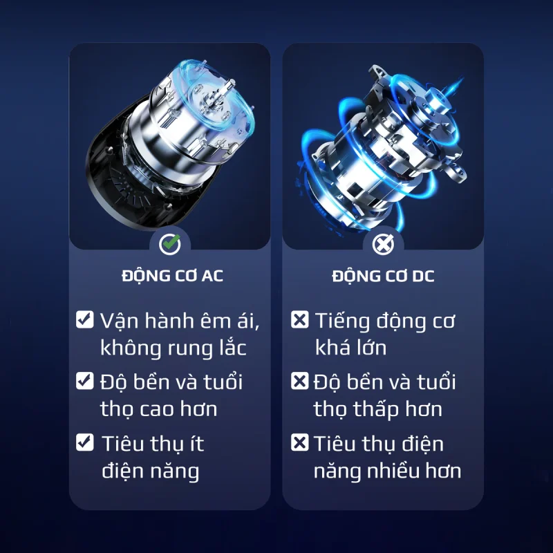 Gia Tín- Điện máy & Gia dụng chính hãng