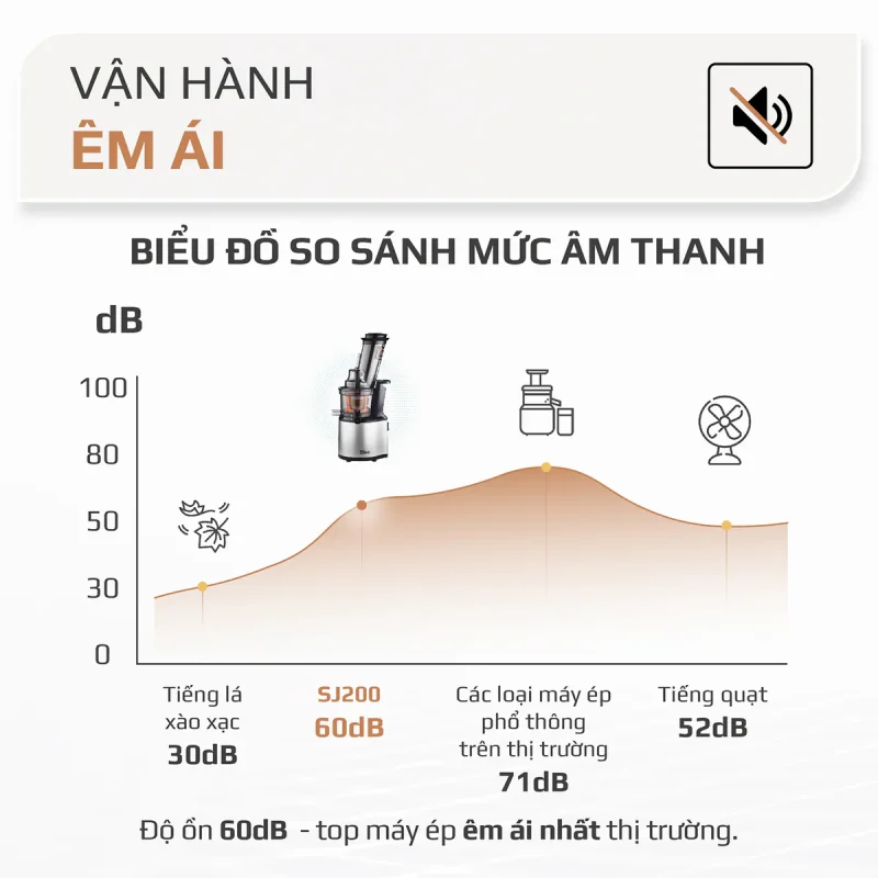 Gia Tín- Điện máy & Gia dụng chính hãng