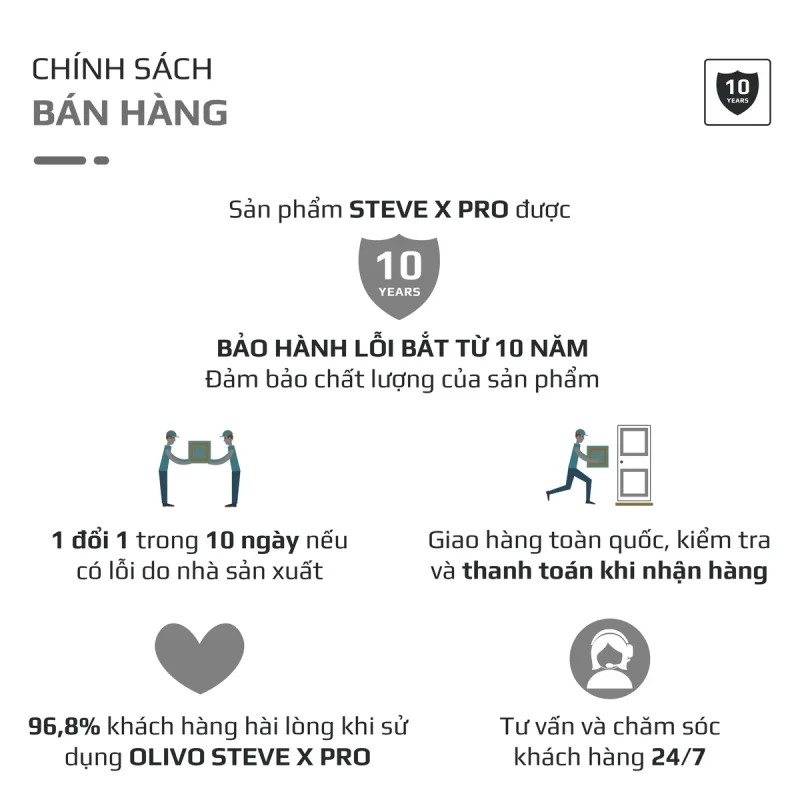 Gia Tín- Điện máy & Gia dụng chính hãng