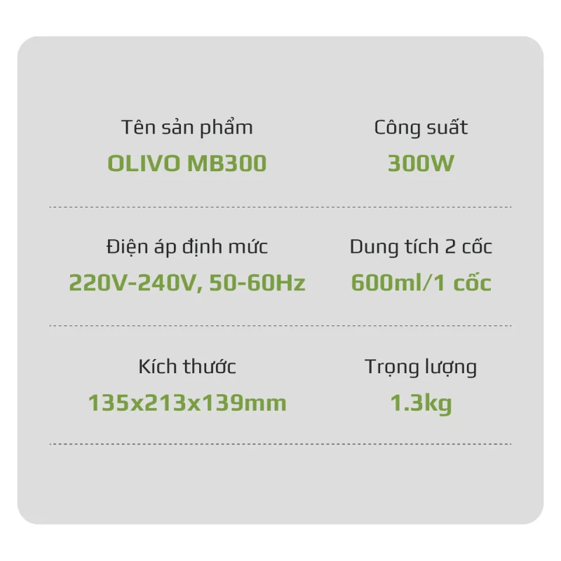 Gia Tín- Điện máy & Gia dụng chính hãng