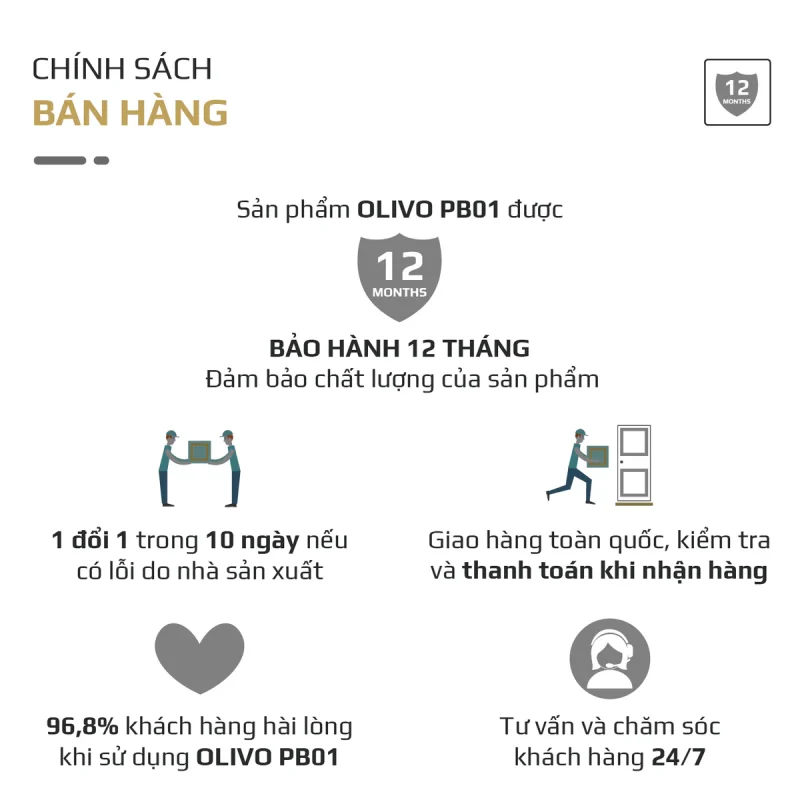 Gia Tín- Điện máy & Gia dụng chính hãng