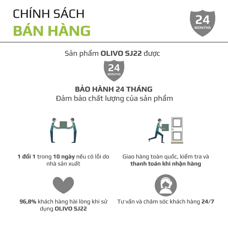 Gia Tín- Điện máy & Gia dụng chính hãng