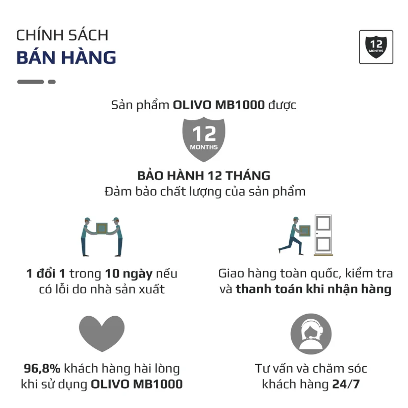 Gia Tín- Điện máy & Gia dụng chính hãng