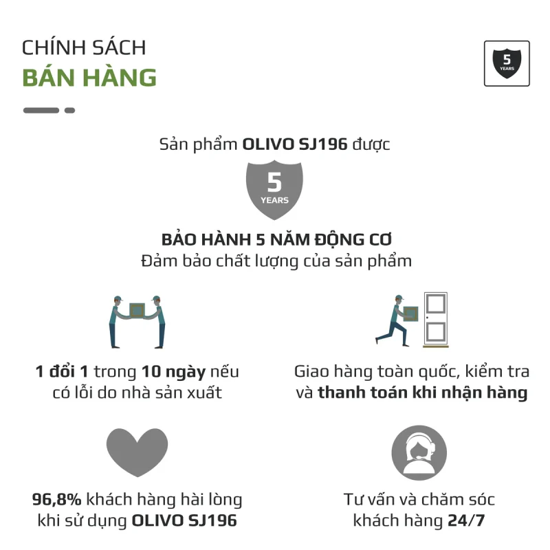 Gia Tín- Điện máy & Gia dụng chính hãng