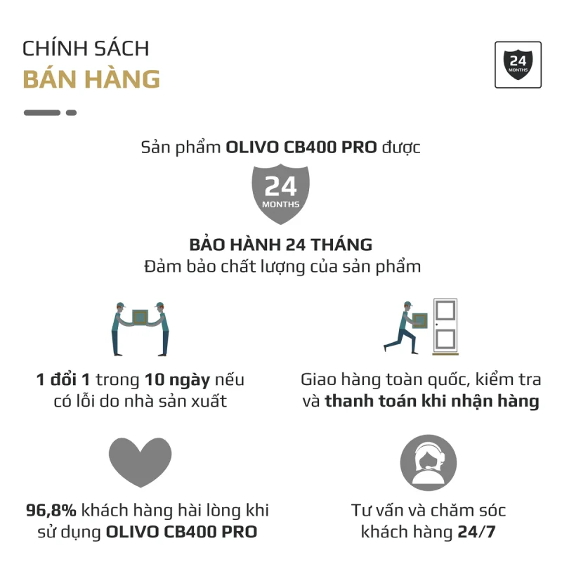 Gia Tín- Điện máy & Gia dụng chính hãng