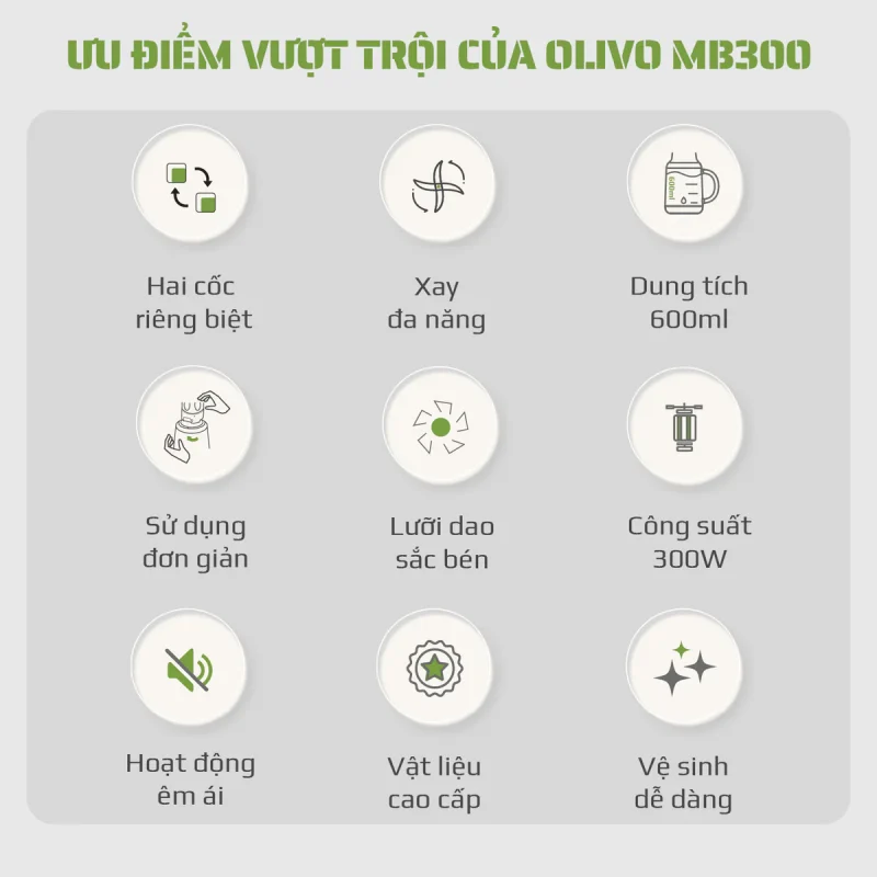 Gia Tín- Điện máy & Gia dụng chính hãng