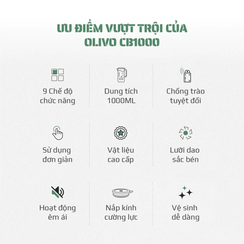 Gia Tín- Điện máy & Gia dụng chính hãng