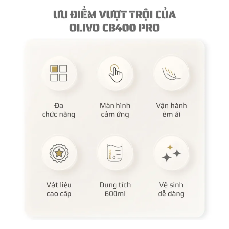Gia Tín- Điện máy & Gia dụng chính hãng