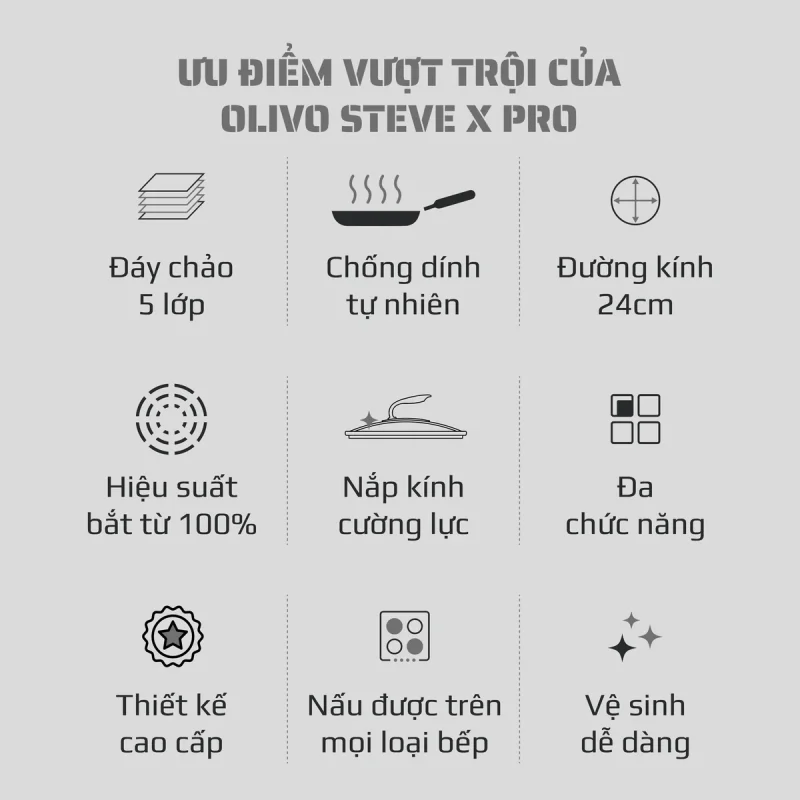 Gia Tín- Điện máy & Gia dụng chính hãng