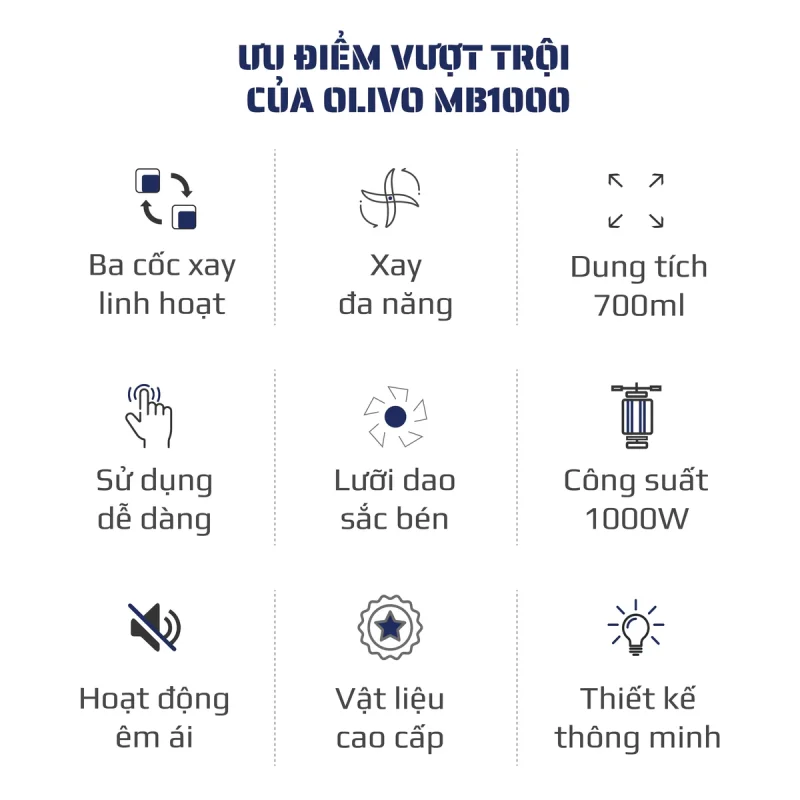 Gia Tín- Điện máy & Gia dụng chính hãng