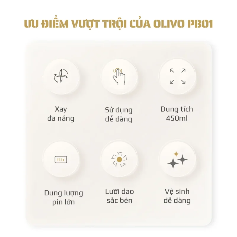 Gia Tín- Điện máy & Gia dụng chính hãng