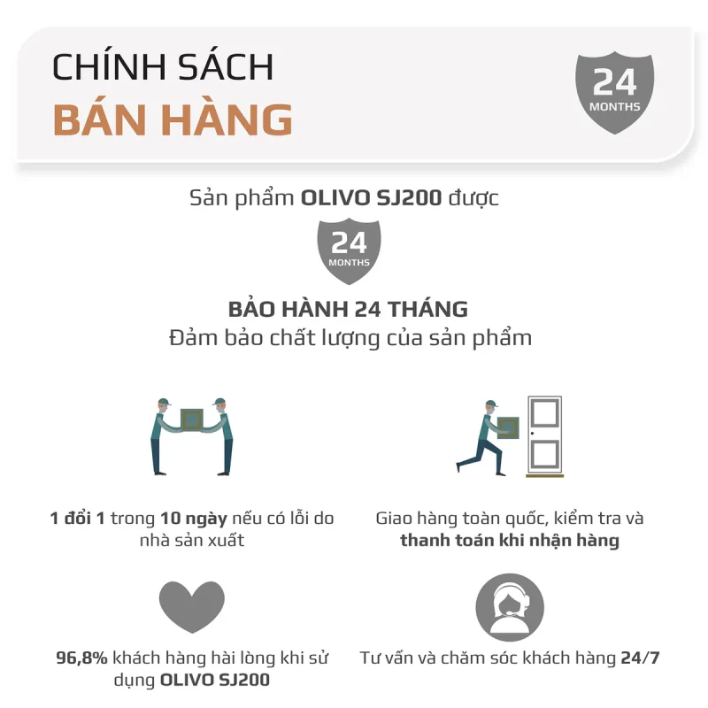 Gia Tín- Điện máy & Gia dụng chính hãng