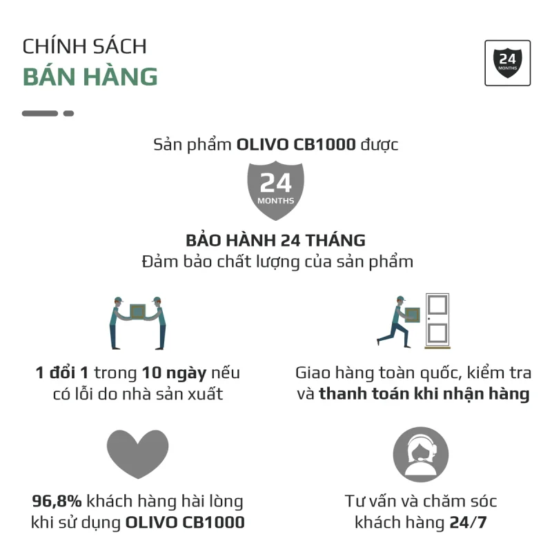 Gia Tín- Điện máy & Gia dụng chính hãng