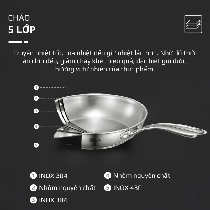 Gia Tín- Điện máy & Gia dụng chính hãng