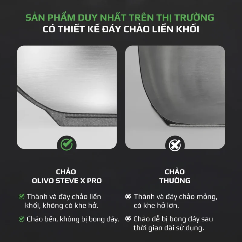 Gia Tín- Điện máy & Gia dụng chính hãng