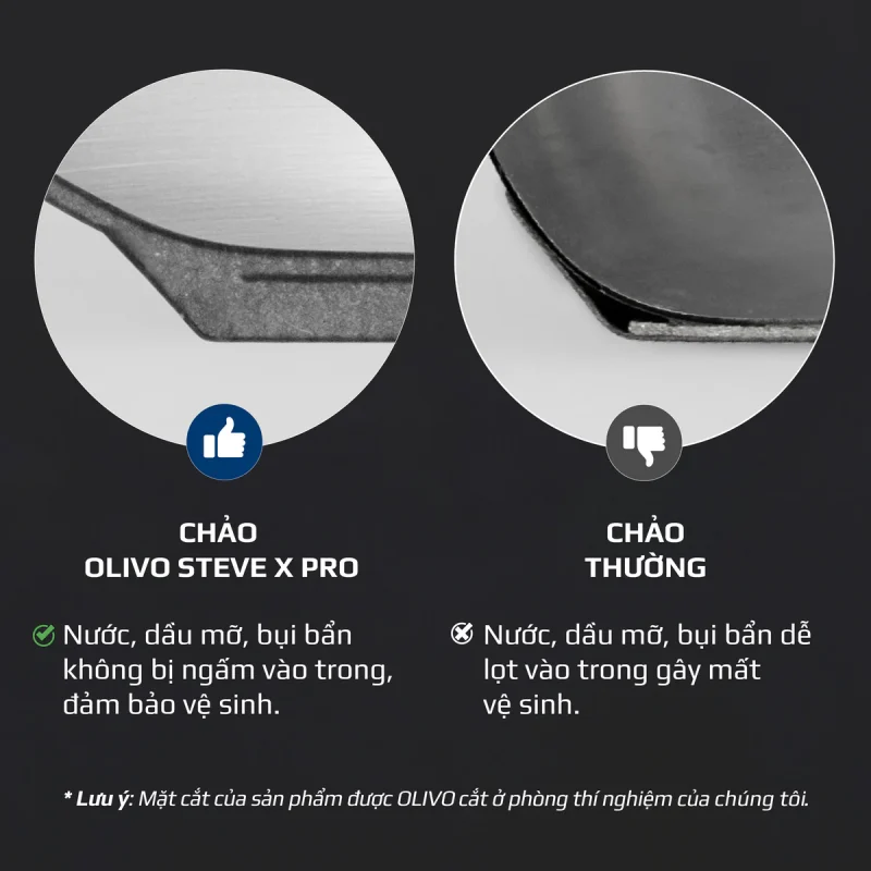 Gia Tín- Điện máy & Gia dụng chính hãng