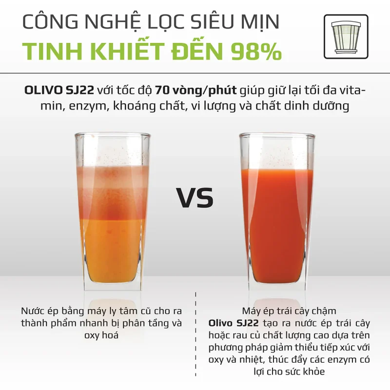 Gia Tín- Điện máy & Gia dụng chính hãng