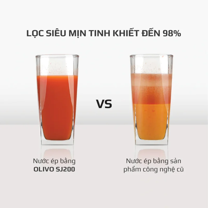 Gia Tín- Điện máy & Gia dụng chính hãng