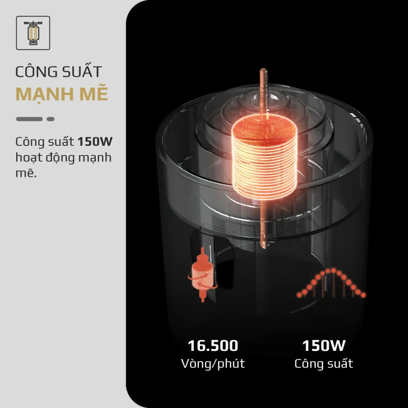 Gia Tín- Điện máy & Gia dụng chính hãng